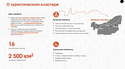 Комплексное развитие горнолыжного курорта «Гора Белая» - ознакомительный фрагмент презентации - 3